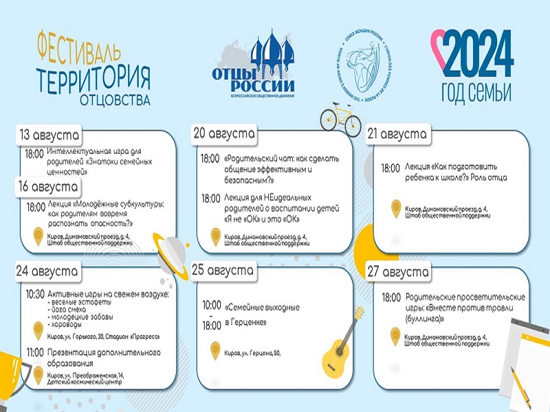 Фестиваль &amp;quot;Территория отцовства&amp;quot;.