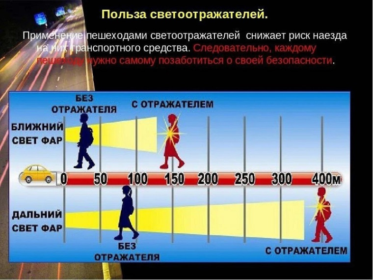 "Засветись"!.